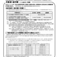 群馬県、国公立高の奨学給付金…7/1以降申請開始 画像