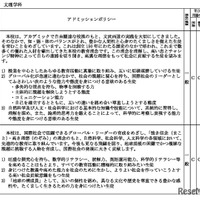 【高校受験2026】大阪府公立高、学力検査の難易度・倍率タイプ一覧公開 画像