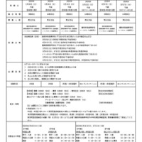 【中学受験2026】浦和学院中(仮称)入試方式は3種類…生徒募集要項公開 画像