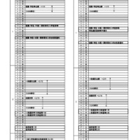 【高校受験2026】福井県立高入試、学力検査は2/18-19 画像