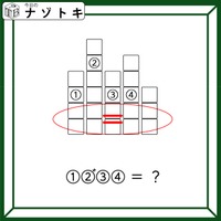 クイズです!「このマスが表すものから謎解きしましょう」マスに隠れているのはとても身近なものですよ【難易度LV3.・中辛】 画像