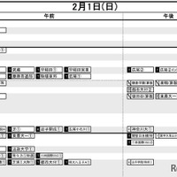 【中学受験2026】日能研「予想R4偏差値一覧」首都圏・関西7月版<PR> 画像