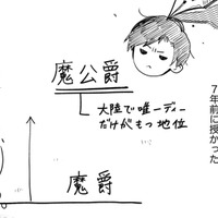 王様と同じくらいの地位を授かった義父。勉強して早く気に入られないと!【転生悪役幼女は最恐パパの愛娘になりました #18】 画像