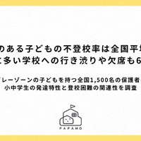 「行きたくない」が長引きやすい?発達特性がある子の不登校率は9.5倍 画像