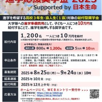 日生「進学応援奨学金」1,200名に10万円給付…9/24締切 画像
