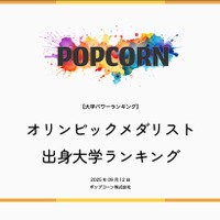 オリンピックメダリスト出身大学ランキング、2位は日大…1位は？ 画像