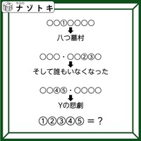クイズです!「導き出される言葉は何?」矢印の下の言葉は、とても有名な作品名ですね【難易度LV3.・中辛】 画像