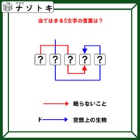 クイズです!「ドから始まる空想の生物って?」ハテナに文字を当てはめて言葉を導きましょう【難易度LV3.・中辛】 画像