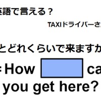 英語で「あとどれくらいで来ますか?」は何て言う? 画像
