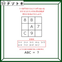 クイズです！「９マスに入る数字を考えましょう」合計値がいくつになるかが大切です【難易度LV３.・中辛】 画像