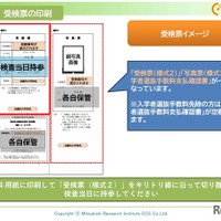 【中学受験2026】熊本県立中、ネット出願サイトと手引き公開 画像