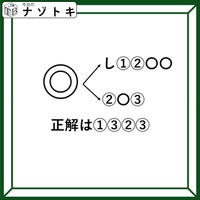 クイズです！「二重丸があらわすことは？」社会と理科で習ったことを思い出してみましょう【難易度LV３.・中辛】 画像