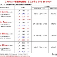 2025年度第3回「英検S-CBT」1月実施分の申込開始 画像