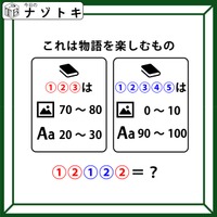 クイズです！「これは物語を楽しむもの」それぞれ何を表すか図と数字から読み解きましょう【難易度LV３.・中辛】 画像