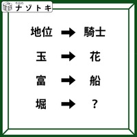クイズです！「漢字が漢字に変化しています！」これが成り立つ法則を考えましょう！【難易度LV３.・中辛】 画像