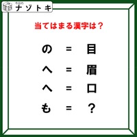 クイズです！「の＝目、へ＝眉。では、もは？」見たことがあるはず！【難易度LV3.・中辛】 画像