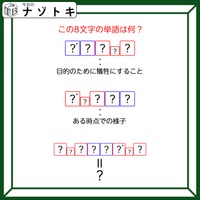 クイズです！「ヒントから8文字の言葉を読み解きましょう」目的のために犠牲にすること、を言葉にすると？【難易度LV3.・中辛】 画像