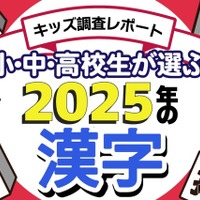 小中高生が選ぶ2025年の漢字、1位「米」初のランクイン 画像