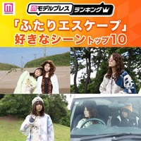 読者が選ぶ乃木坂46岩本蓮加＆冨里奈央W主演「ふたりエスケープ」好きなシーントップ10を発表【モデルプレスランキング】 画像