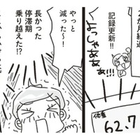 長かった停滞期、とうとう乗り越えたかも!? この調子であと1か月を駆け抜けよう！【アラフィフ母さんが7kg痩せた！奇跡の仕組みダイエット #35】 画像