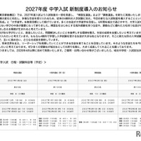 【中学受験2027】城北中、新たに帰国生・算数選抜を導入 画像