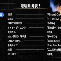 12月30日放送「第67回輝く！日本レコード大賞」全出演アーティストの歌唱曲決定【一覧】 画像