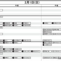 【中学受験2026】日能研「予想R4偏差値一覧」首都圏12月版 画像