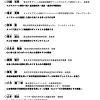 日本に元気を与えてくれる10名の研究者、文科省が選定 画像