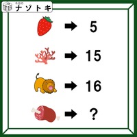 クイズです！「イラストと数字の関係性は？」小学生でも解けるかも【2025年度クイズ・ベストセレクション】 画像