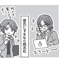 【同志社・立命館】関西の大学もご紹介！結婚するなら京大、彼氏にするなら同志社、荷物持ちなら…【擬人化マンガ　大学あるあるこれくしょん #16】 画像