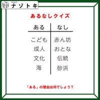 あるなしクイズです！「文化にあって、伝統にないものとは？」ある側には、何がある？【2025年度クイズ・ベストセレクション】 画像