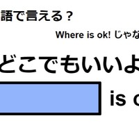 英語で「どこでもいいよ」は何て言う？ 画像