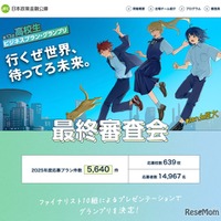 高校生ビジネスプランGP…共立女子高「AI漫画アプリ」がグランプリ 画像