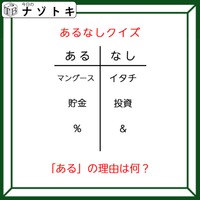 あるなしクイズです！「マングースにあってイタチない。貯金にあって投資にない」あるの理由はなーんだ？【難易度LV３.・中辛】 画像