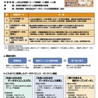 総務省「誰でも使える統計オープンデータ」3/17まで無料開講 画像