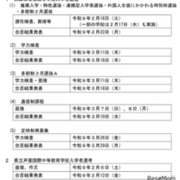 【高校受験2027】兵庫県公立高の入試日程、学力検査3/11 画像