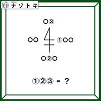 クイズです！「隠れた言葉を読み解いて、言葉を導きましょう」この記号どこかで見たことがありますよね【難易度LV２.・甘口】 画像