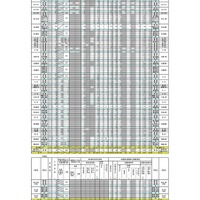 【高校受験2026】島根県公立高、一般選抜の志願状況（2/5時点）松江北（理数）1.00倍 画像