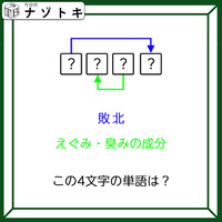 クイズです！「この４文字の単語は？」二つの単語から導きだしましょう【難易度LV３.・中辛】 画像