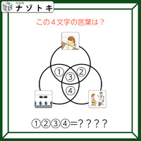クイズです！「ベン図を使った問題です」イラストを言葉にして、共通する文字を考えていきましょう【難易度LV３.・中辛】 画像