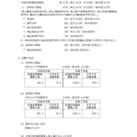 【高校受験2026】神奈川県公立高、定通分割選抜（3/6時点）湘南（普通）0.19倍 画像