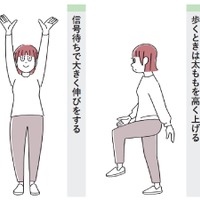 「お尻が冷たい人」は要注意！脂肪が「保冷剤」化して痩せない？運動より先にすべきこととは 画像