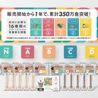 セブン、パーソナライズ栄養食「タイプフード」東京の一部店舗に導入 あんぱんやケーキで手軽に栄養補給 画像