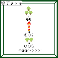 クイズです！「法則を見つけて答えを読み解きましょう」配置の場所と大きさにも注目してね【難易度LV３.・中辛】 画像
