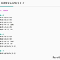 【中学受験】合格ONEテスト（旧合判模試）、2026年度実施日程 画像