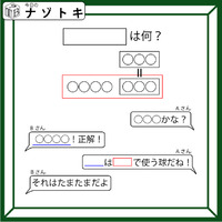 クイズです！「会話の流れから黒枠の言葉を導きましょう」正解！の前に入りそうな言葉を考えてみて【難易度LV３.・中辛】 画像