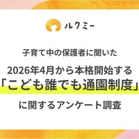 こども誰でも通園制度、保護者の66%が内容を知らず 画像