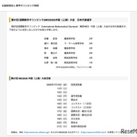 第67回国際数学オリンピック日本代表、灘・開成ら6人が決定 画像