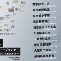 部活動地域展開を支援、19自治体で新規受託…アーシャルデザイン 画像