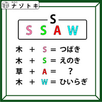 クイズです！「木＋S=つばき、木＋W=ひいらぎ」のとき、草＋Aはなに？【難易度LV３.・中辛】 画像